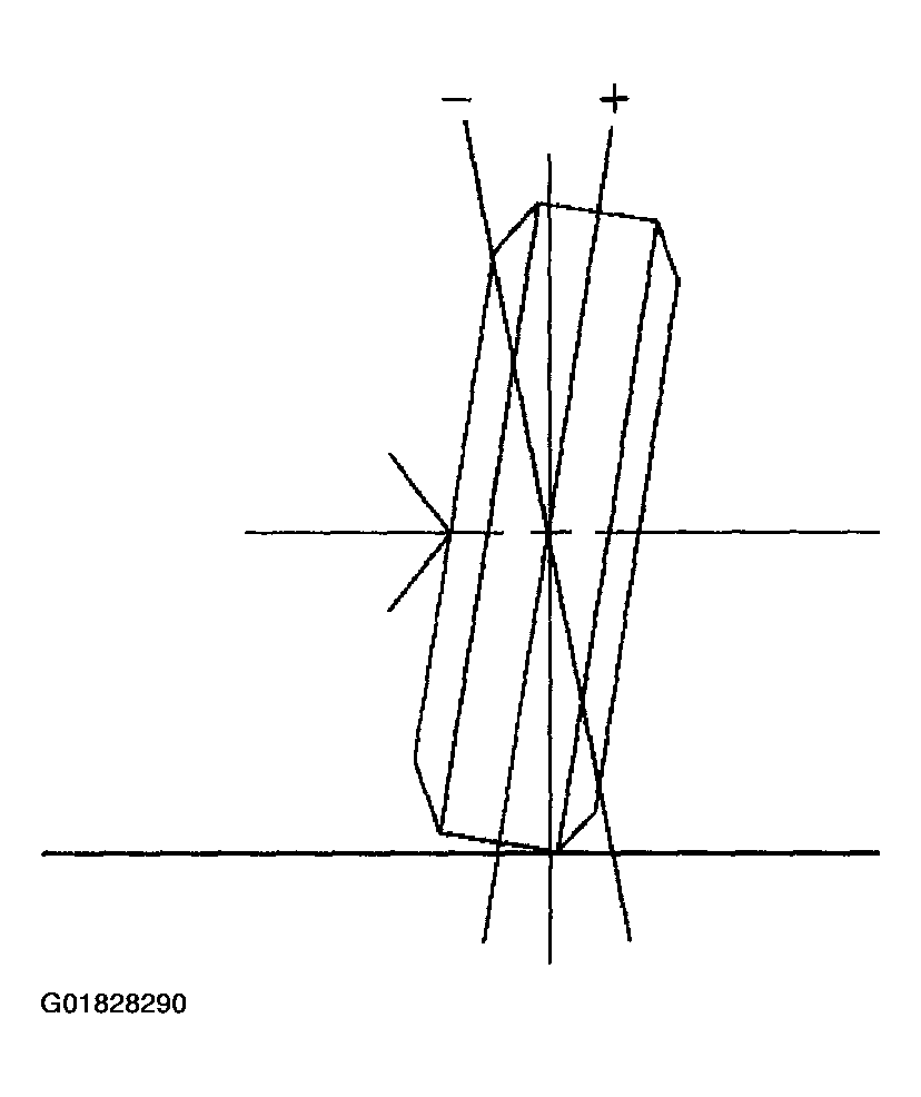 G01828290