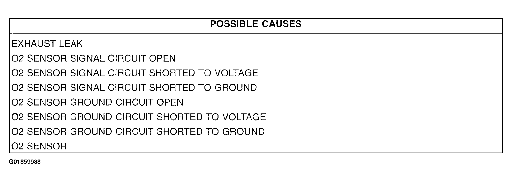 G01859988
