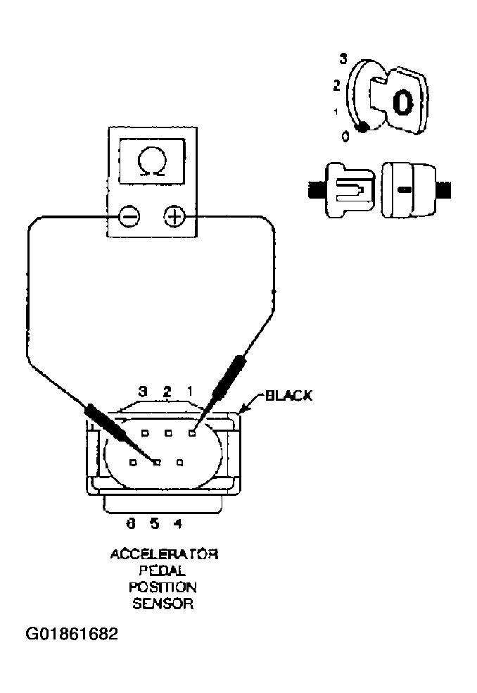 G01861682