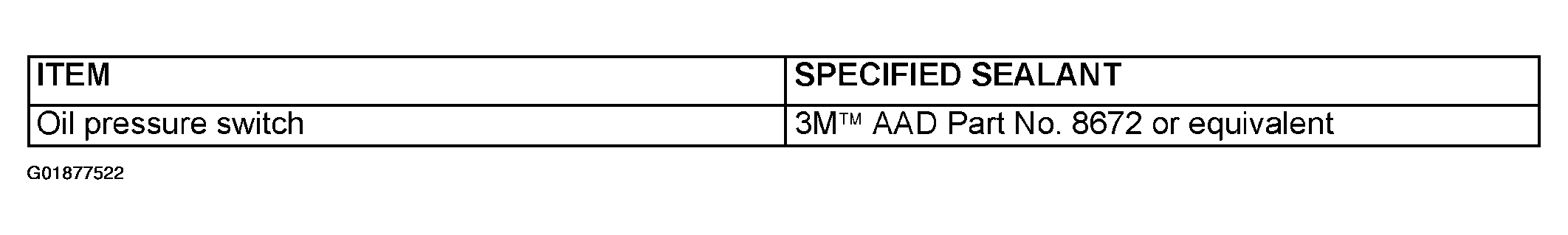 G01877522