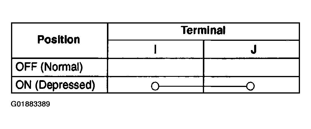 G01883389