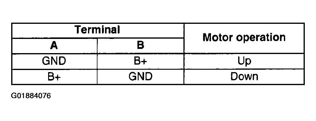 G01884076