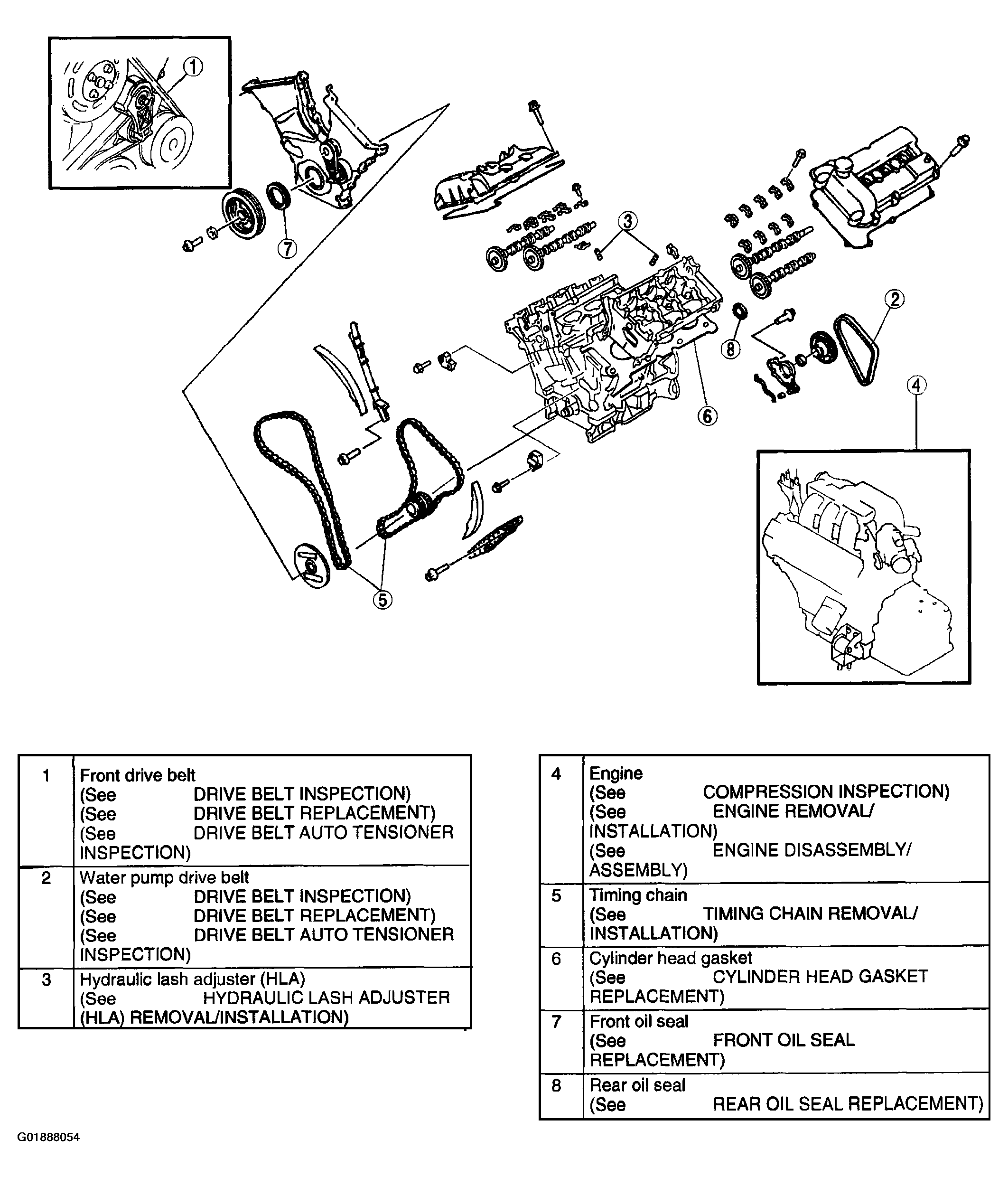 G01888054