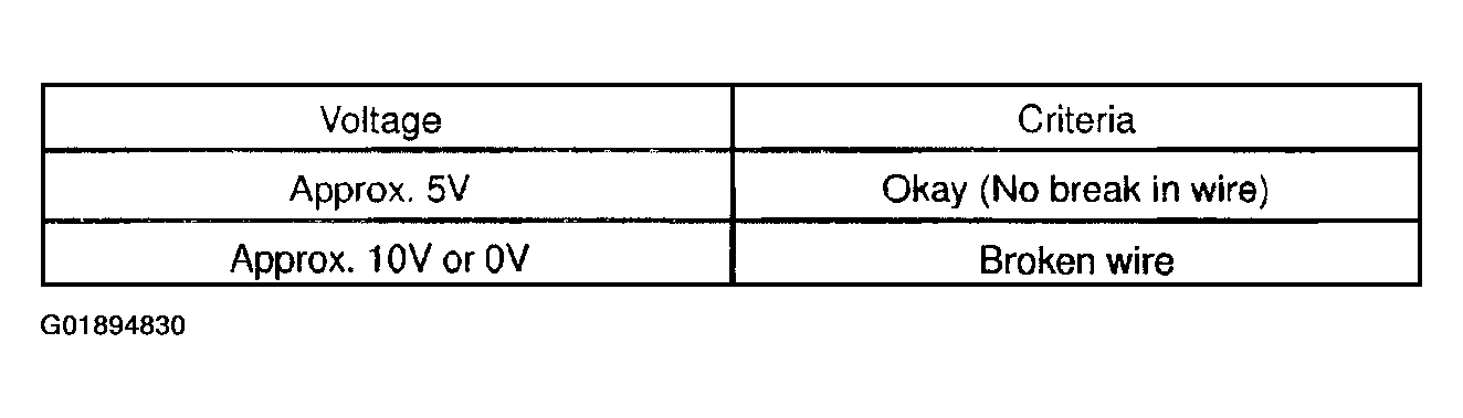 G01894830