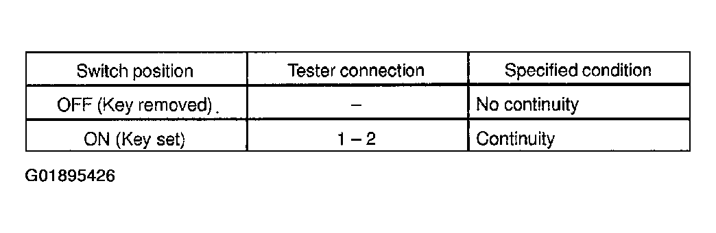 G01895426