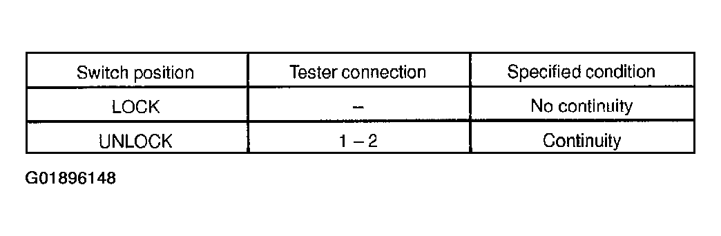 G01896148