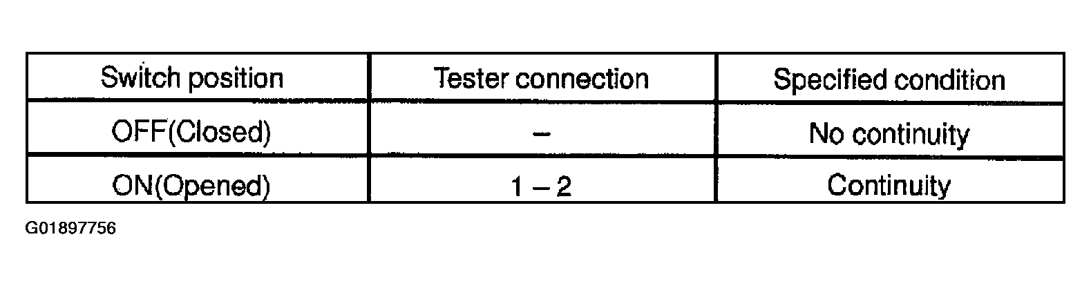 G01897756