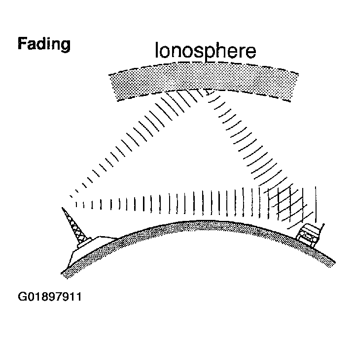 G01897911