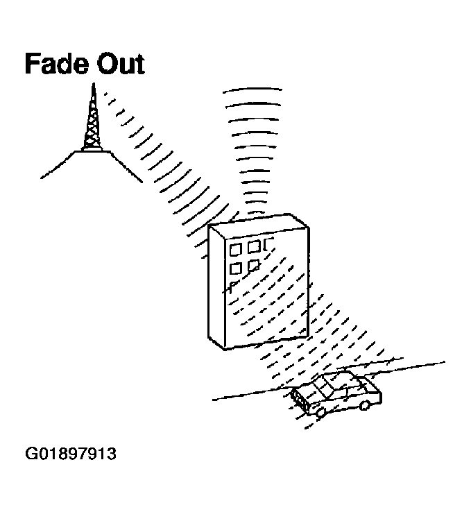 G01897913