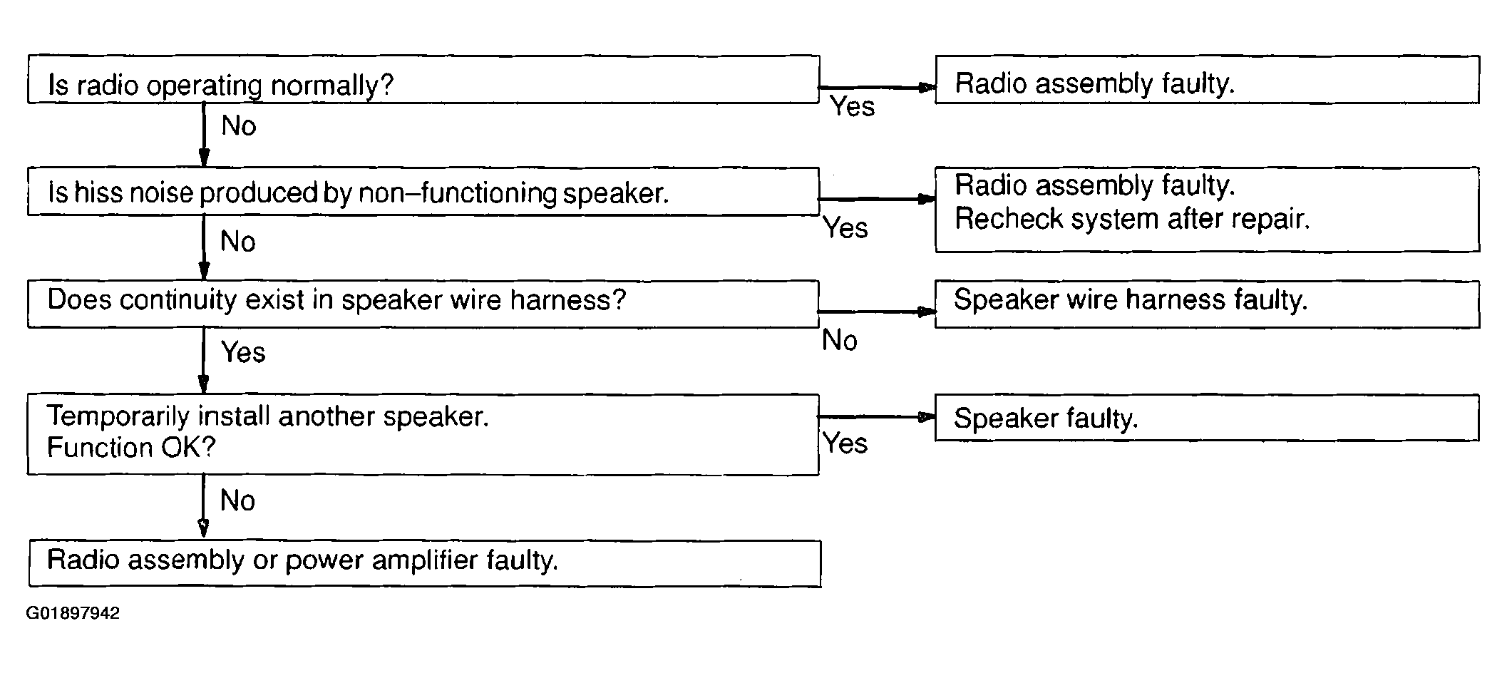 G01897942
