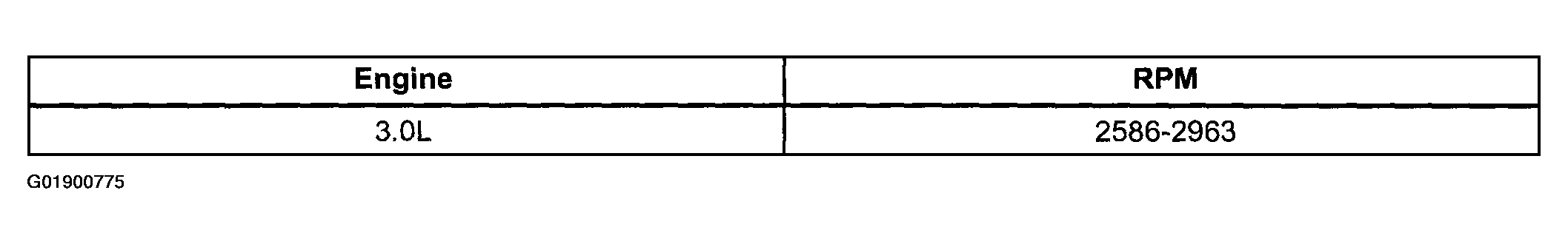 G01900775