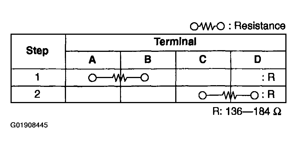 G01908445