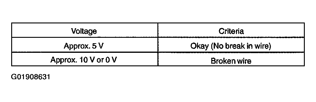 G01908631