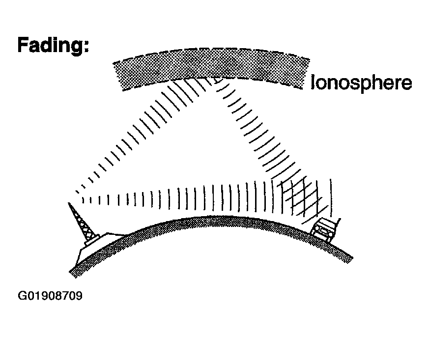G01908709