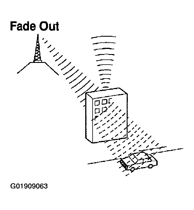 G01909063