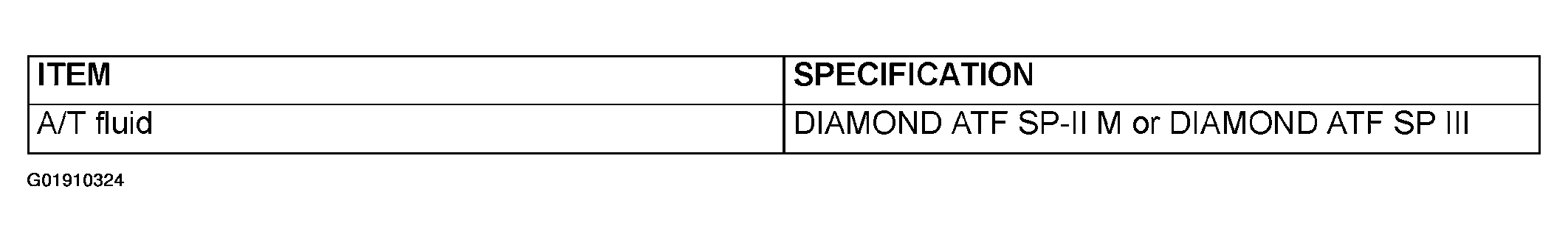 G01910324