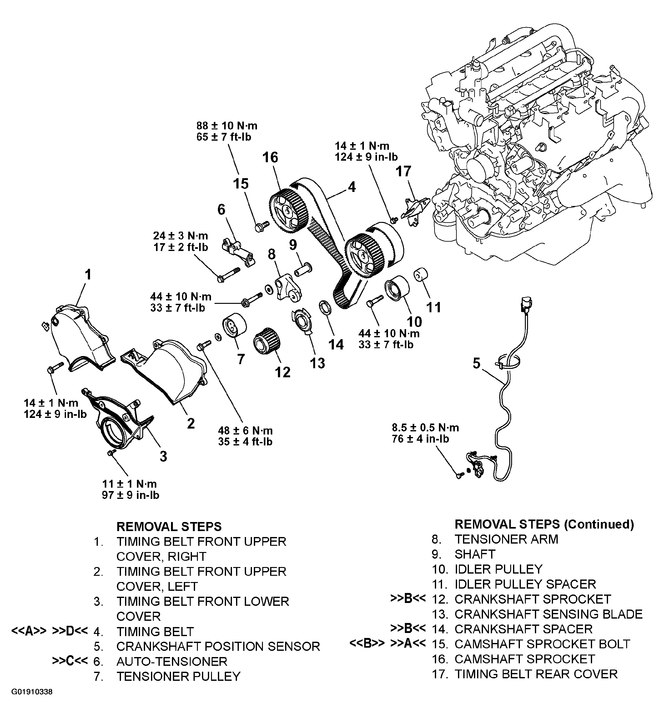 G01910338