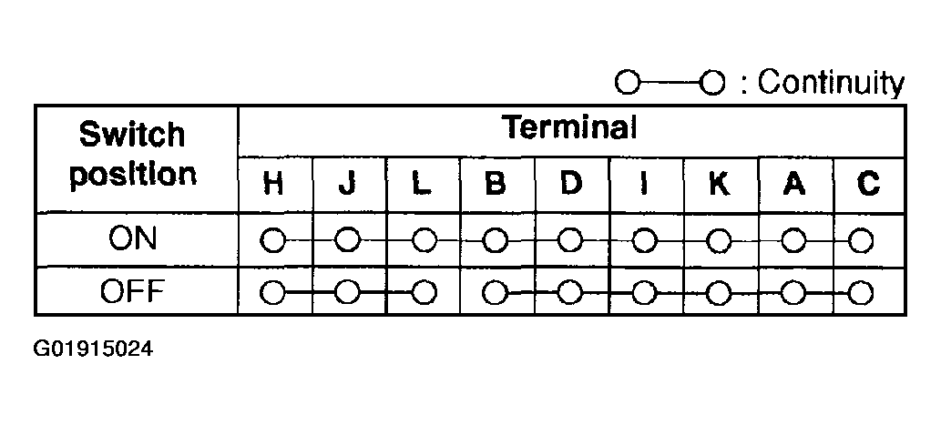 G01915024