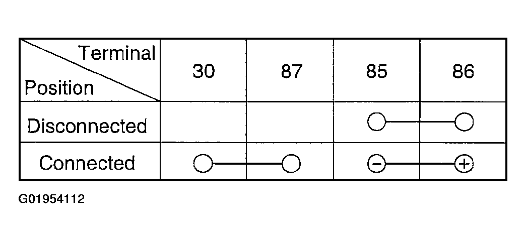G01954112