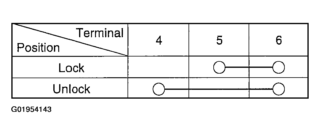G01954143