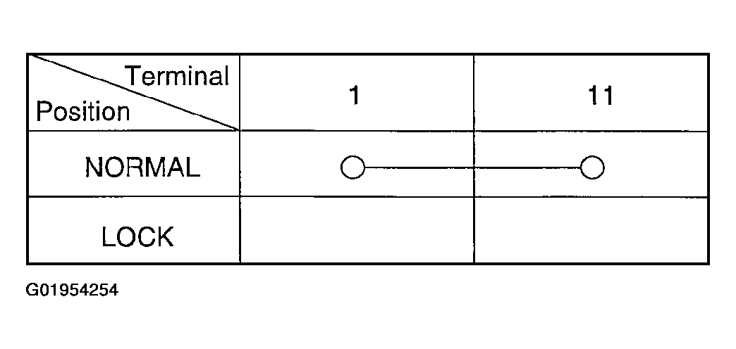 G01954254