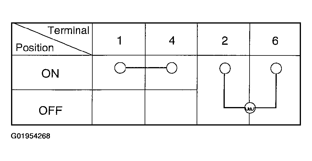 G01954268