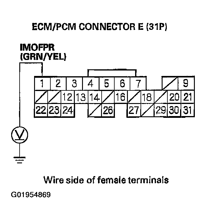 G01954869