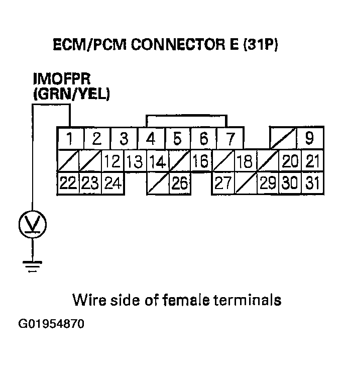 G01954870