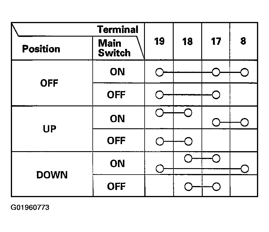 G01960773