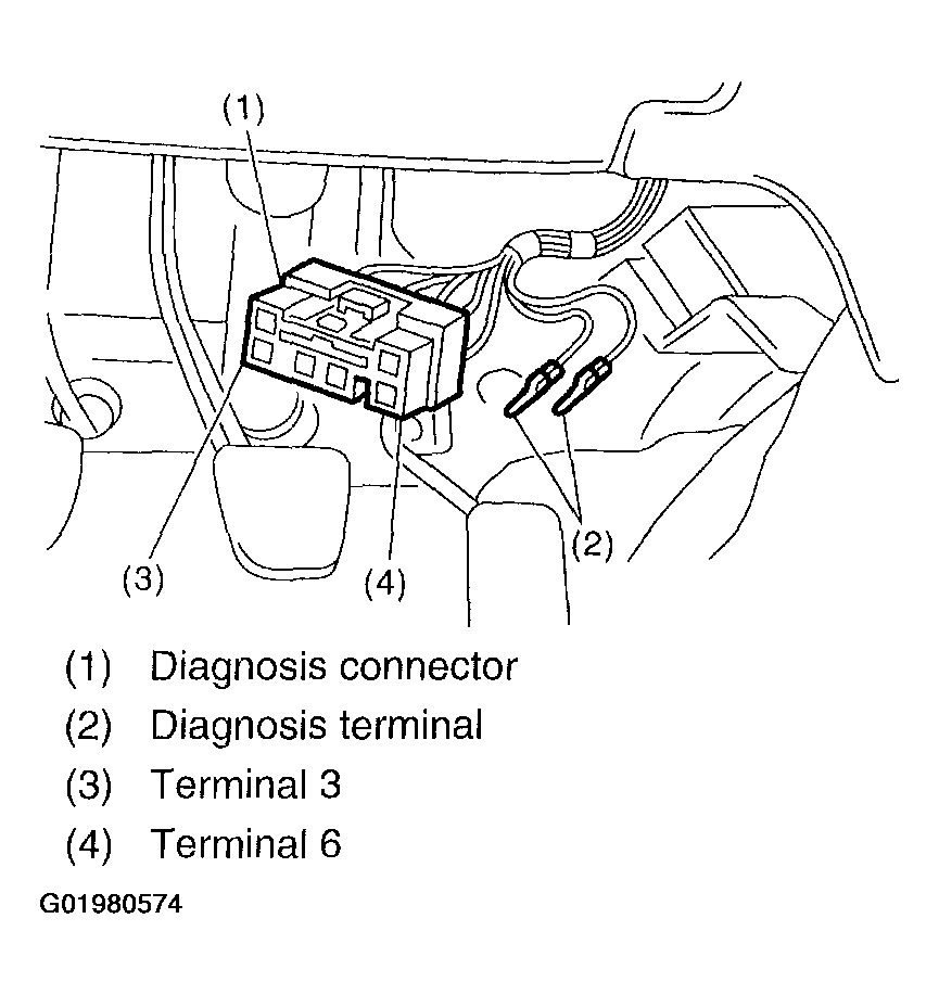 G01980574