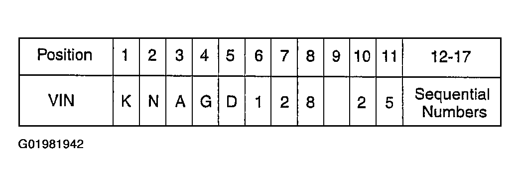 G01981942
