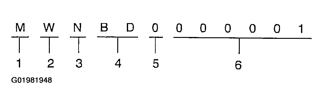G01981948