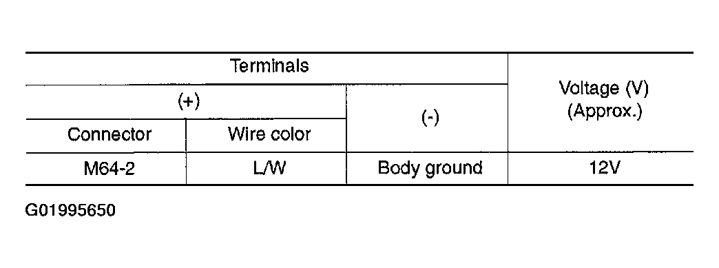 G01995650