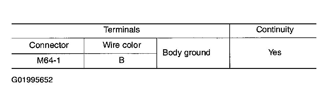 G01995652