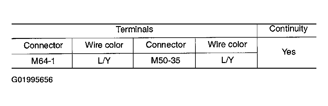 G01995656