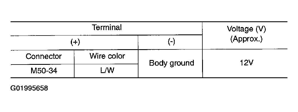 G01995658