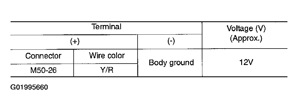 G01995660