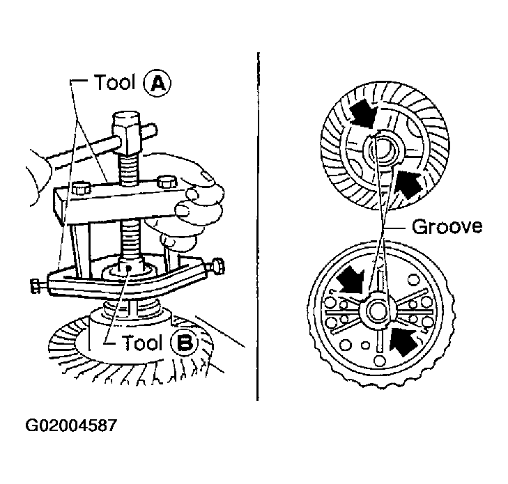 G02004587