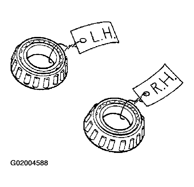 G02004588
