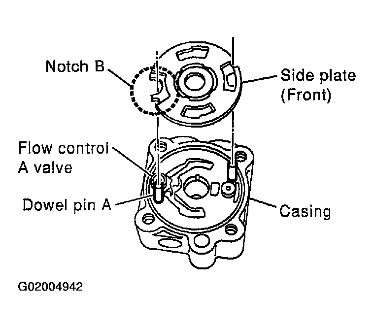 G02004942