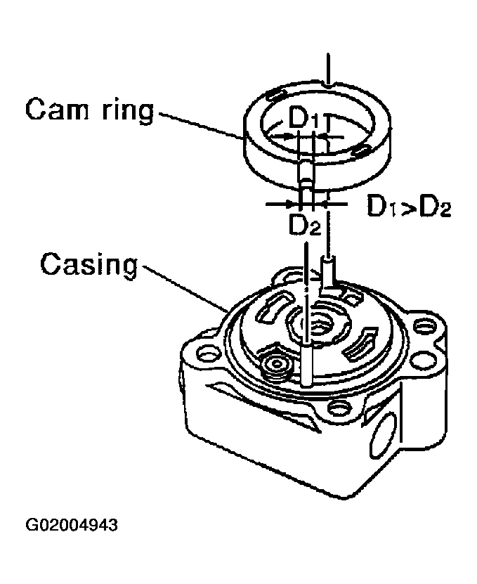 G02004943