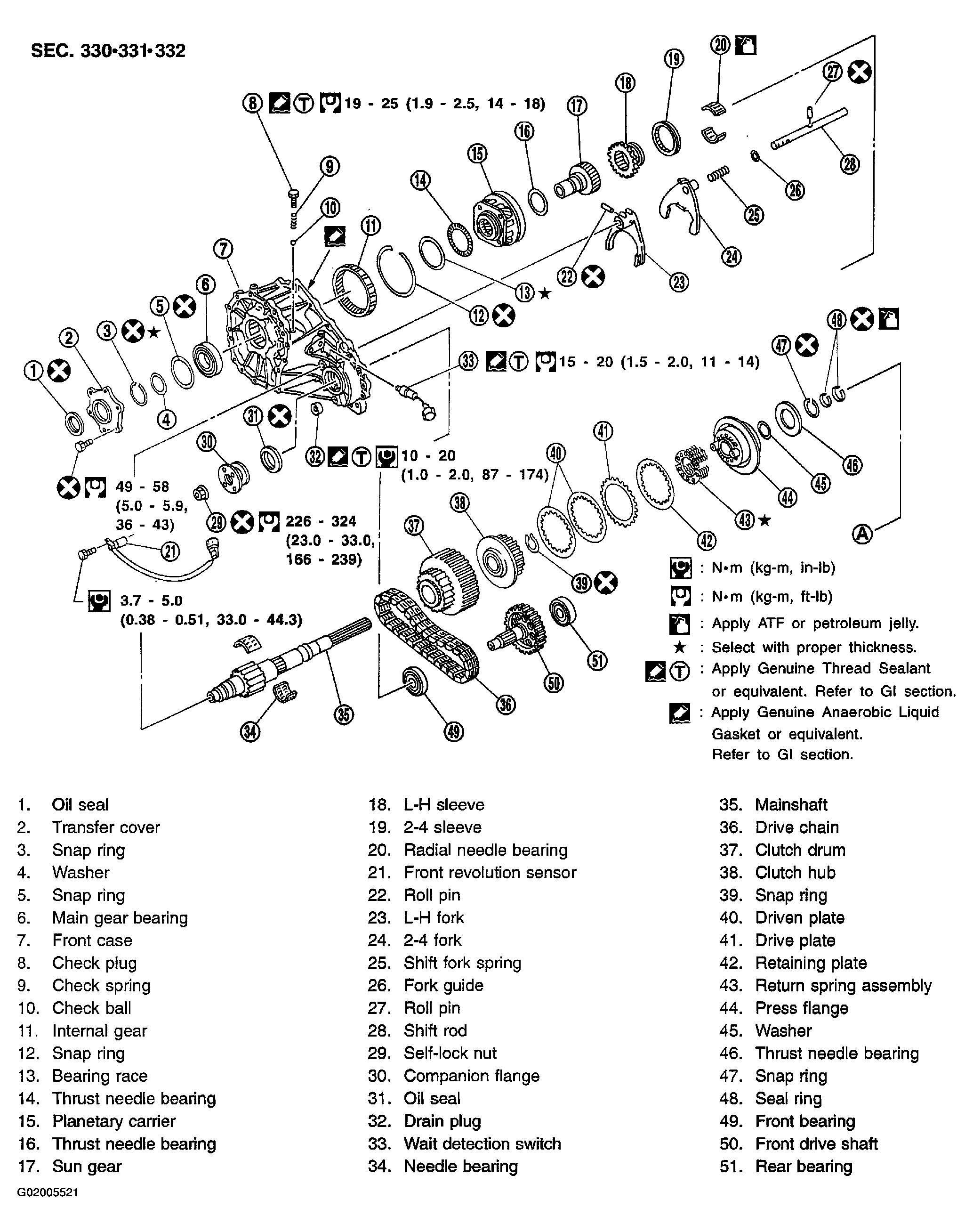 G02005521