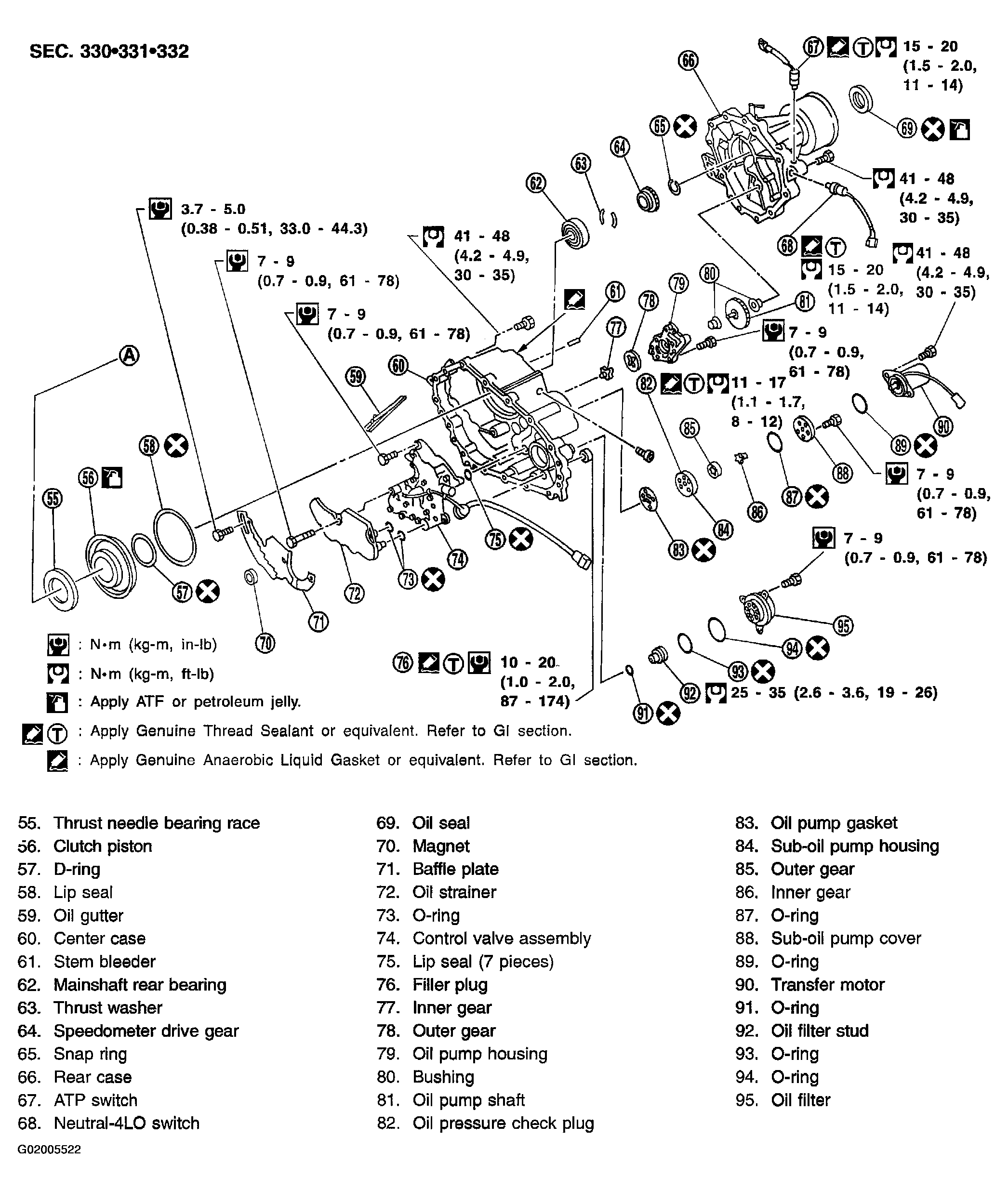 G02005522