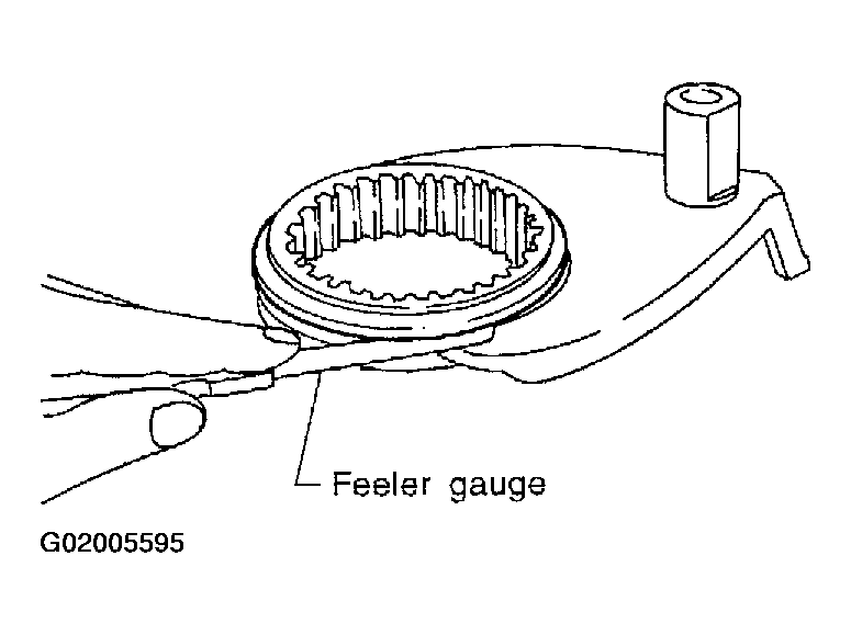 G02005595