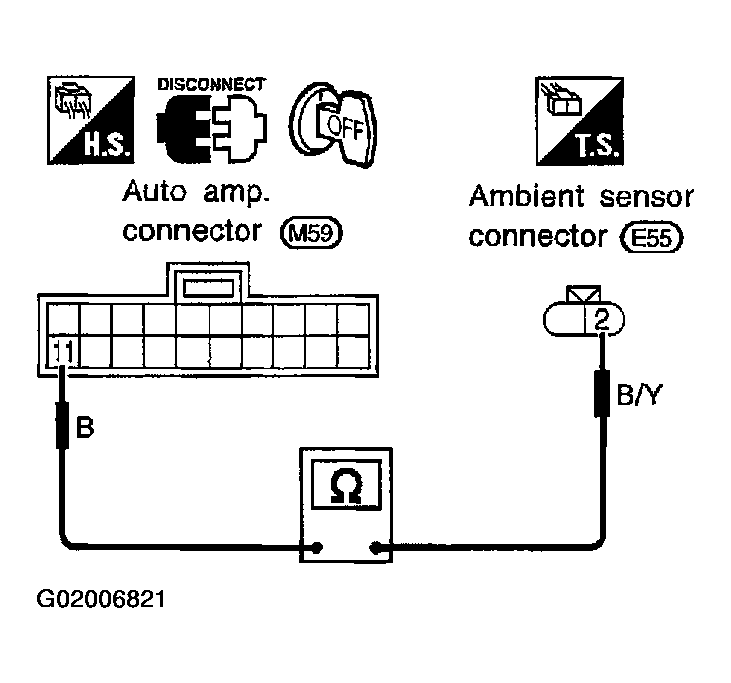 G02006821