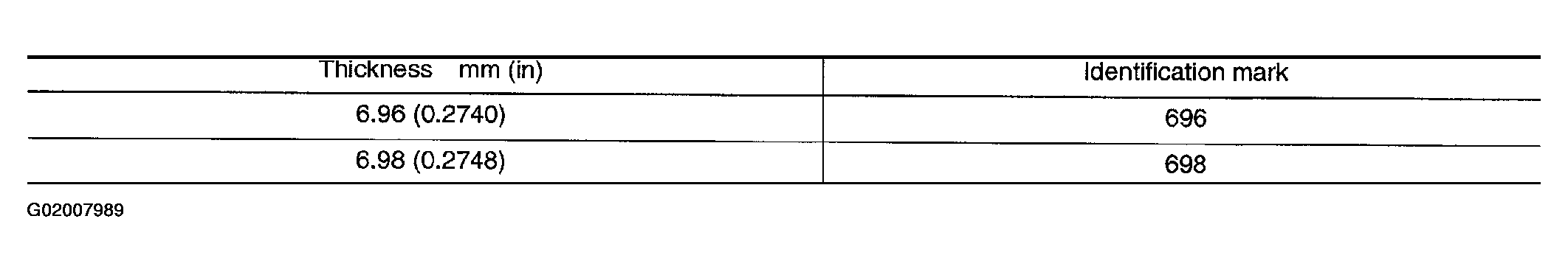 G02007989