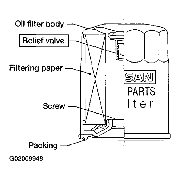 G02009948
