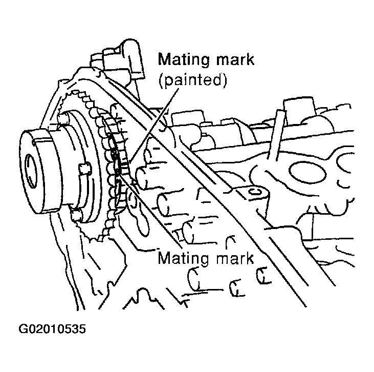 G02010535