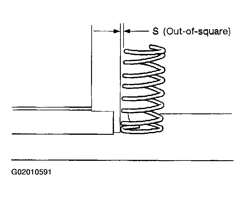 G02010591