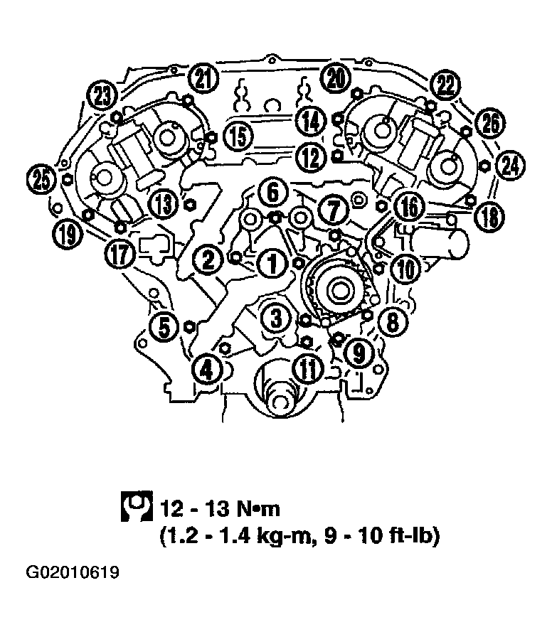 G02010619